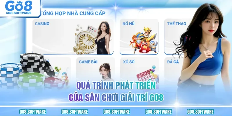 Quá trình phát triển của sân chơi giải trí GO8